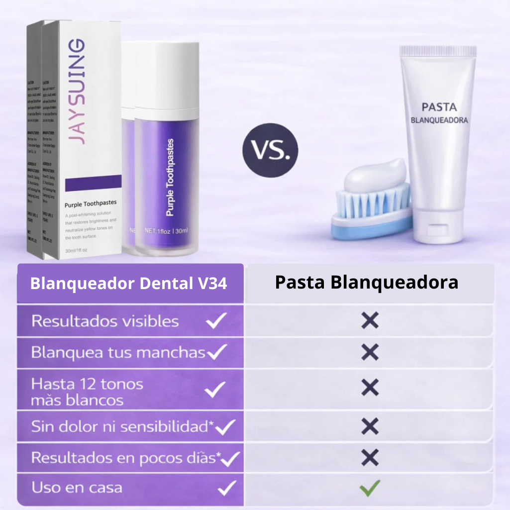 Blanqueador Dental V34 Promoción 1 + 1 Limitada