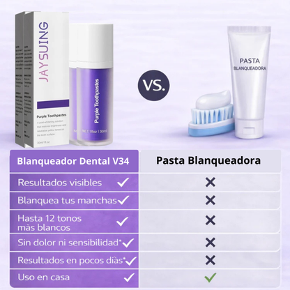 Blanqueador Dental V34 Promoción 1 + 1 Limitada